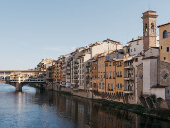 Bridge over river in city