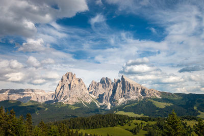 Panoramic view of landscape and mountains against sky