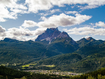 Scenic view of mountains against sky