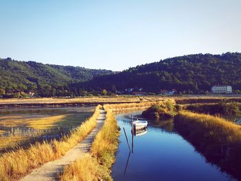 Scenic view of river against clear sky