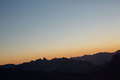 Scenic view of mountains at sunset