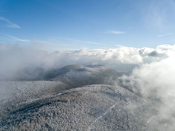 Aerial view of landscape against sky