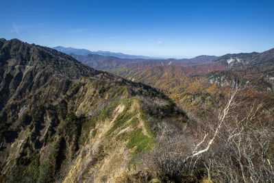 Scenic view of landscape and mountains against blue sky