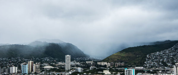 Panoramic view of cityscape against sky