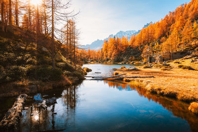 Scenic view of lake against sky
