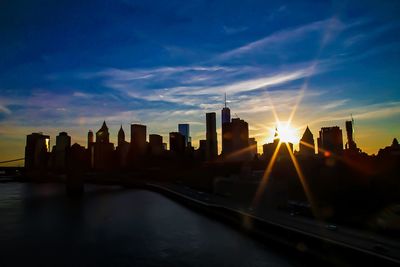 City skyline at sunset