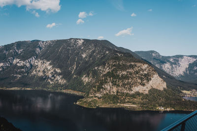 Scenic view of lake by mountains against sky