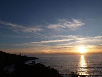 Scenic view of sea at sunset