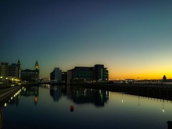 Reflection of city in water at sunset