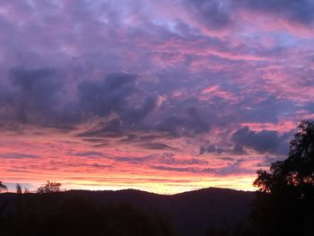 Scenic view of dramatic sky during sunset