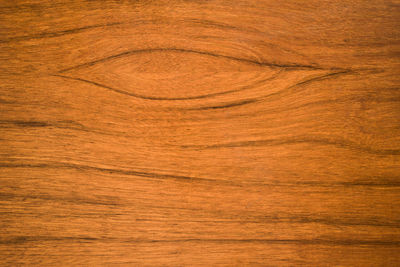 Full frame shot of hardwood floor