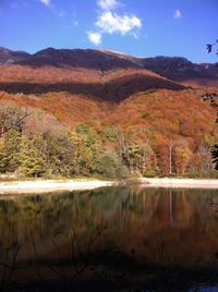 Scenic view of lake by mountain against sky