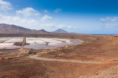 Scenic view of desert against sky