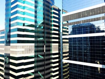 Low angle view of buildings