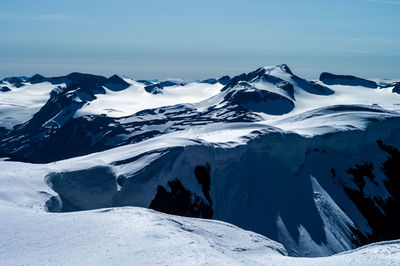 Scenic view of snow covered mountains against sky