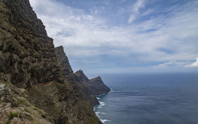 Scenic view of sea against cloudy sky