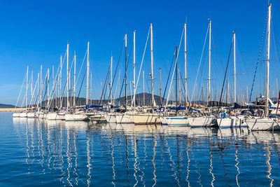 Sailboats in harbor against clear blue sky