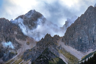 Panoramic view of snowcapped mountains against sky