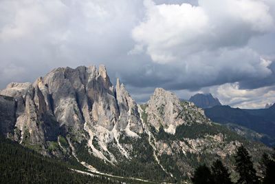 Panoramic view of rocky mountains against sky