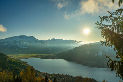 Scenic view of lake and mountains against sky