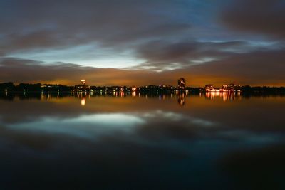 Scenic view of water against sky at sunset