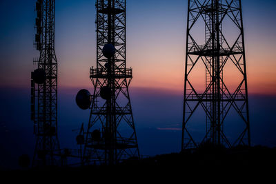 Silhouette of electricity pylon against sky during sunset