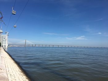 Scenic view of sea against blue sky