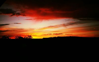 Scenic view of sky during sunset