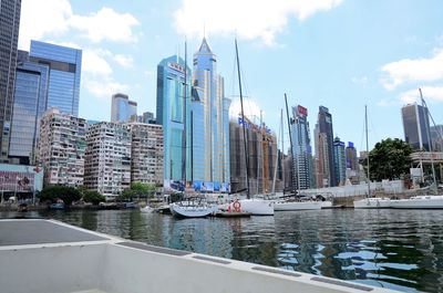 Panoramic view of modern buildings against sky