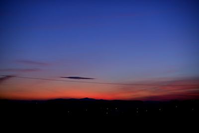 Scenic view of sky during sunset