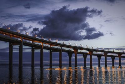 Bridge over river against sky at dusk