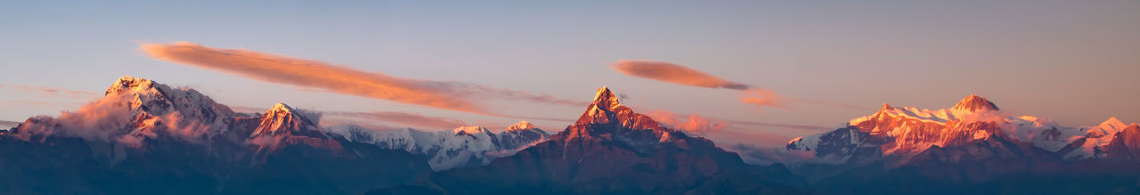 Panoramic view of mountains against sky