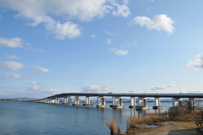 Bridge over river against sky