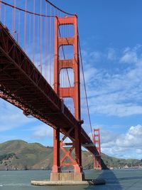 View of golden gate bridge against sky