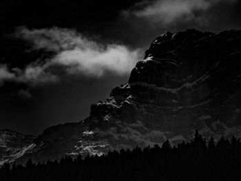 Scenic view of mountains against cloudy sky