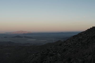 Scenic view of landscape against sky during sunset