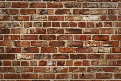 Full frame shot of brick wall