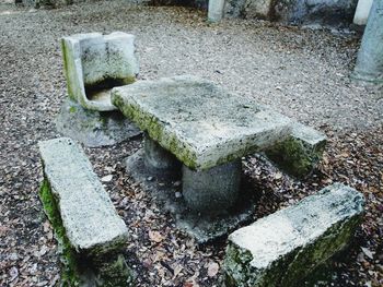 Close-up high angle view of stone