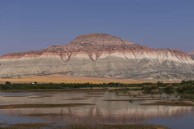 Scenic view of lake by mountains against clear sky