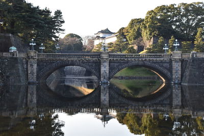 Bridge over river against sky