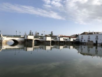 Reflection of buildings on river against sky