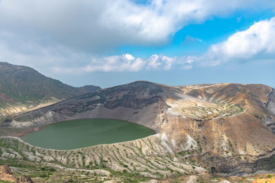 Scenic view of mountains against cloudy sky