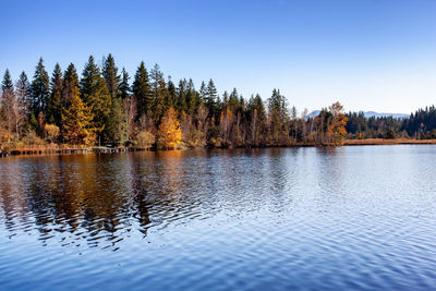 Scenic view of lake against clear sky