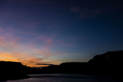 Scenic view of sea against sky at sunset