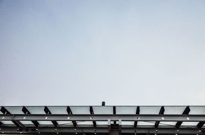 Low angle view of built structure against clear sky