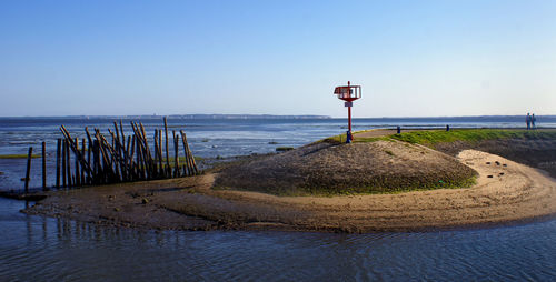 Scenic view of sea against clear sky