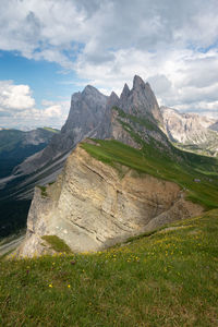 Scenic view of landscape and mountains against sky