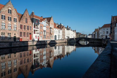 Reflection of buildings in water against clear blue sky