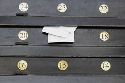 Close-up of numbers on drawers