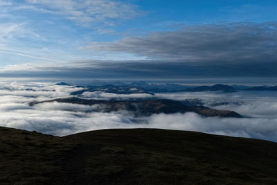 cloud
